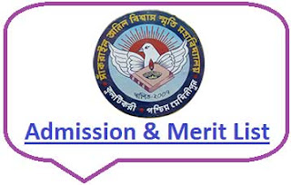 SABSM Merit List