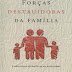 Forças Destruidoras da Família - Jaime Kemp