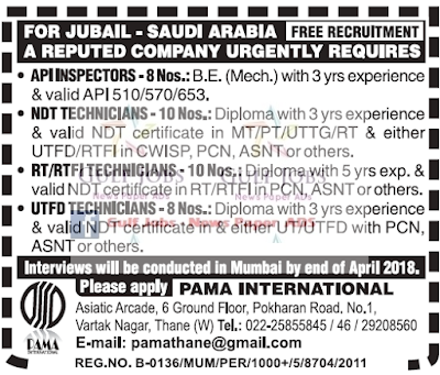 Reputed company Urgent Job Opportunities for KSA - Free Recruitment