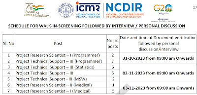 NCDIR Scientific Technical Notification