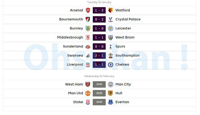 KEPUTUSAN LIGA PERDANA INGGERIS 1 FEBUARI 2017 !