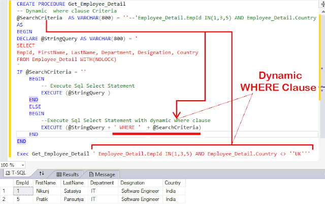 SQL Server Dynamic Stored Procedure