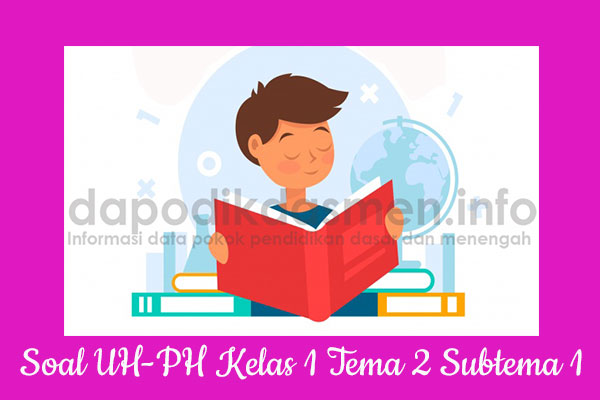 Soal UH PH Kelas 1 Tema 2 Subtema 1 Kurikulum 2013, Soal PH / UH Kelas 1 Tema 2 Subtema 1 Kurikulum 2013 Revisi Terbaru, Soal Tematik Kelas 1 Tema 2 K13 Subtema 1, Soal Ulangan Harian ( UH ) Kelas 1 Semester 1, Soal Penilaian Harian ( PH ) Kelas 1 Tema 2 Subtema 1