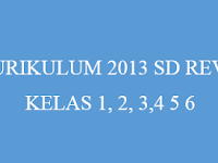 KKM Kurikulum 2013 SD Edisi Revisi 2018 Semua Kelas