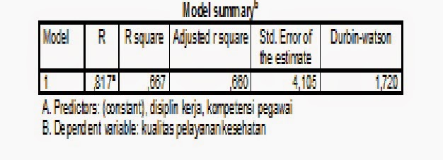 Jasa Pembuatan Proposal Penelitian Tesis Disertasi Com 