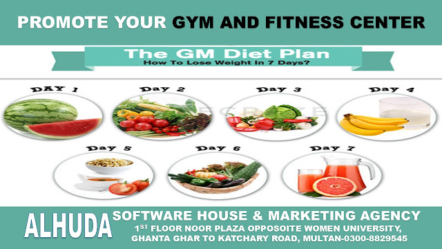 Best gym in multan