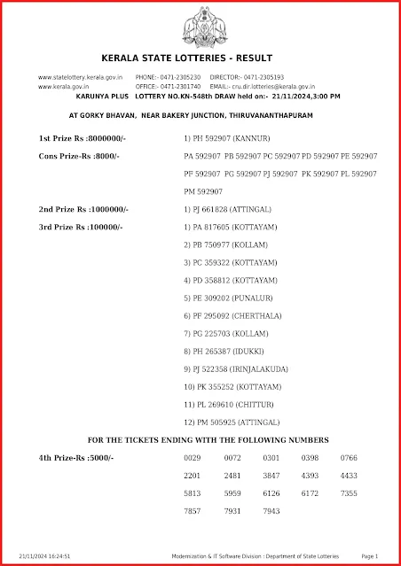 kn-548-live-karunya-plus-lottery-result-today-kerala-lotteries-results-21-11-2024-keralalotteryresults.info_page-0001