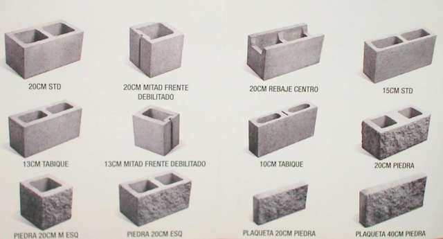 tipos de bloques de concreto para muros