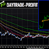 Bullish or Bearish Triangular pattern preformed in USD JPY