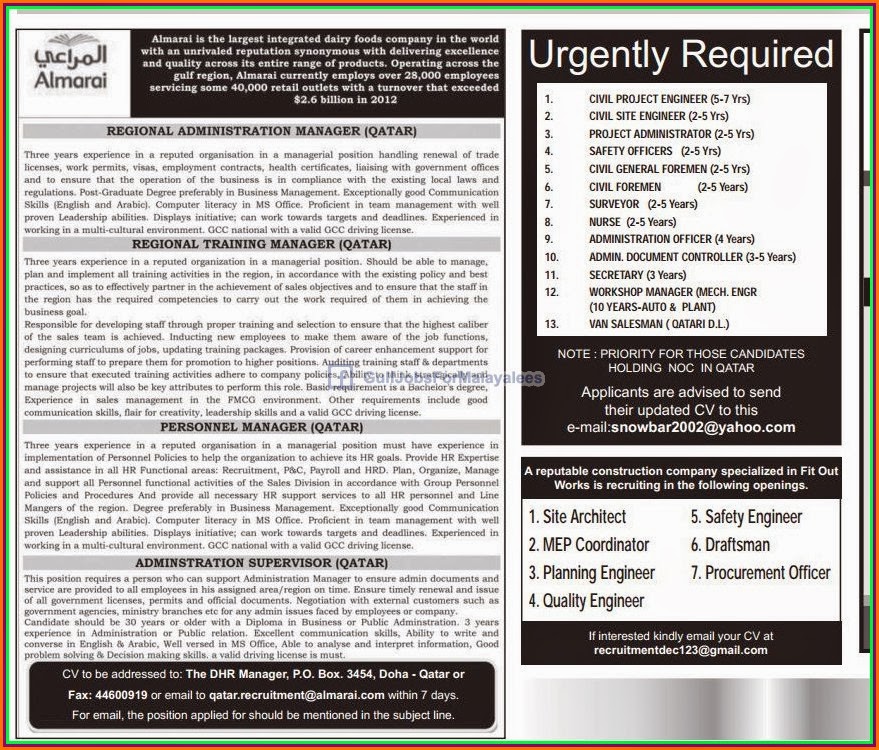 Urgently Required For KSA & Qatar