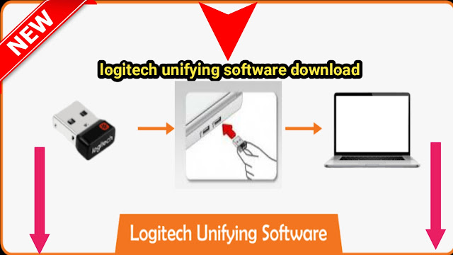 Logitech Unifying Software Download M325,Logitech Unifying Software Download keyboard,Logitech Unifying Software download K350,Logitech Unifying receiver compatible devices,Logitech Unifying Software Download Chrome,logitech unifying multi-connect utility,Logitech Unifying Software download K520,Logitech Unifying receiver driver update