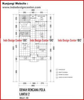   pola lantai, pengertian pola lantai dan contohnya, fungsi pola lantai, contoh pola lantai 5 orang, pola lantai tari adalah, pola lantai tari berkelompok, gambar pola lantai garis melintang, pola lantai garis membujur, bagaimana kesan pola lantai yang dibuat dari garis lengkung