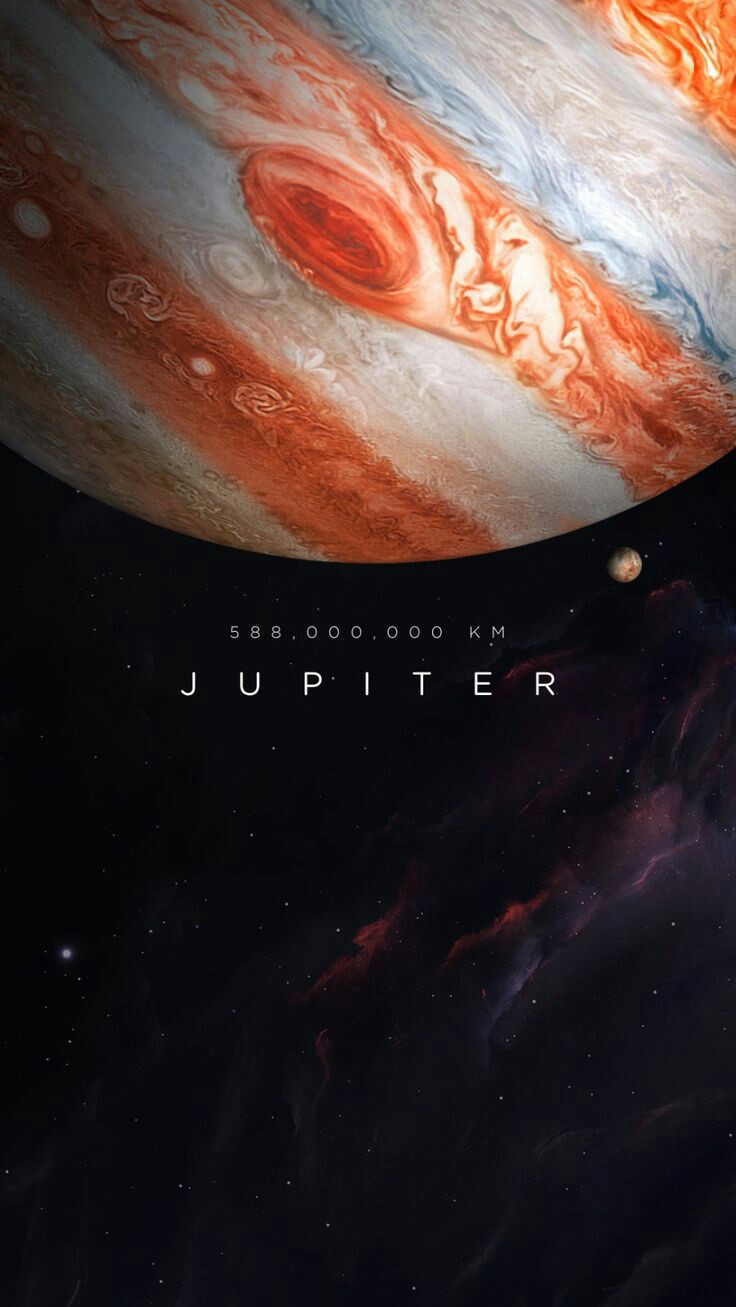 Jupiter Planet Distance