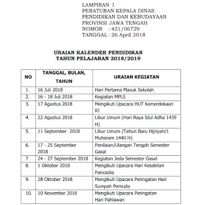 yang dapat anda gunakan khususnya untuk Guru dan umumnya untuk sekolah yang ada dilingkunga Kalender Pendidikan Tahun Pelajaran 2018/2019 Provinsi Jawa Tengah