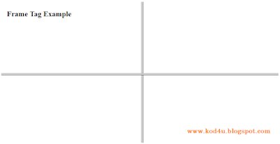HTML Frameset Tag With 4 Part Example