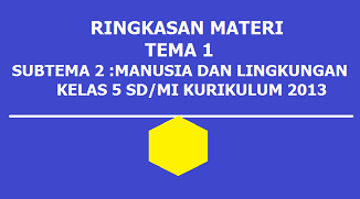 Pada Post kali ini admin bakal share mengenaiRangkuman Materi Kelas  Rangkuman Materi Kelas 5 SD/MI  Tema 1 Subtema 2 Manusia dan Lingkungan