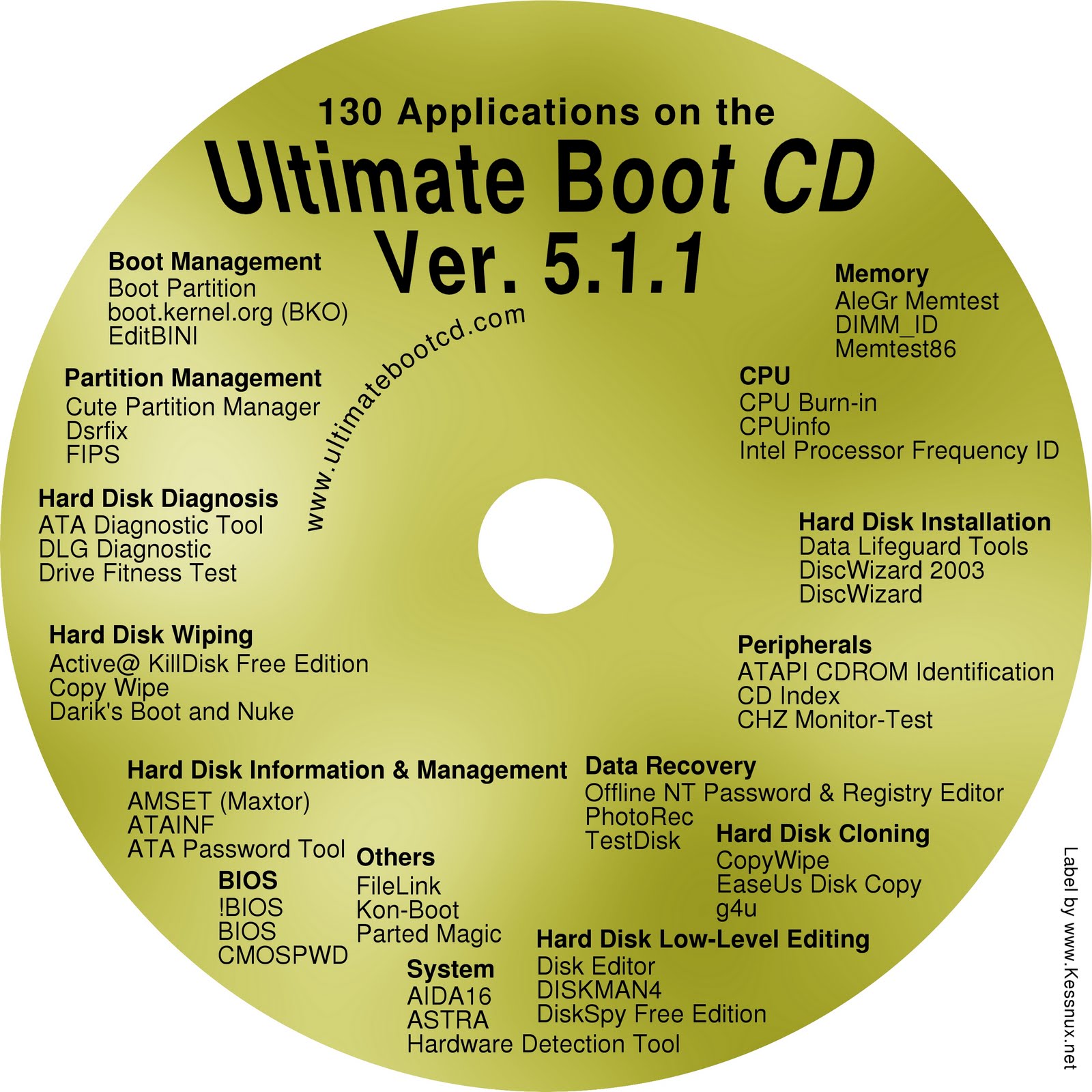 ultimate boot cd download iso