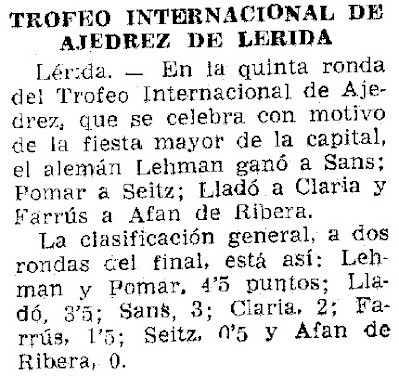 I Torneo Internacional de Lleida 1963, El Mundo Deportivo, 11/5/1963