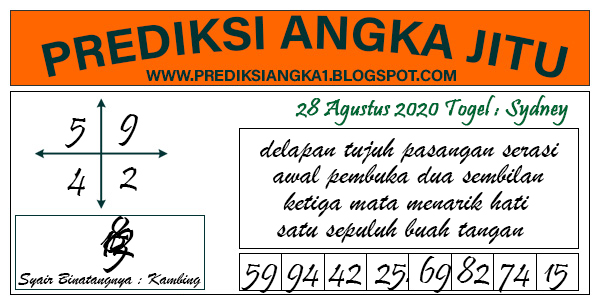 prediksi kerbau jitu adalah forum prediksi togel online paling akurat, bandar judi online, agen judi online, prediksi togel jitu, buku mimpi 2d, bocoran togel sydney, bocoran togel sgp, bocoran togel HK, angka main hari ini, angka jitu hari ini