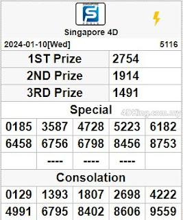Singapore 4D live result today 13 january 2024