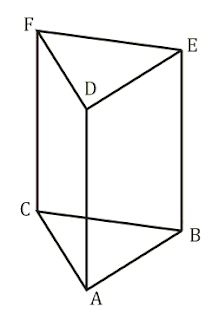 Rumus Prisma Segitiga ( Luas dan Volume )