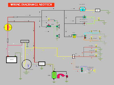 Berbagi Ilmu Wiring Diagram Kelistrikan Sepeda Motor