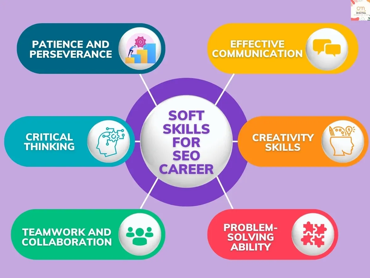 importance of soft skills for SEO professionals