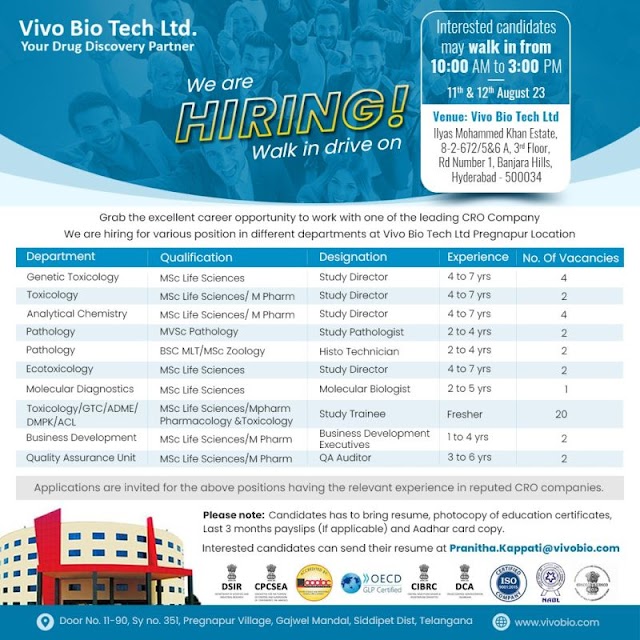 Vivo Bio Tech Ltd. | Walk-in interview for Multiple Departments on 11th & 12th Aug 2023