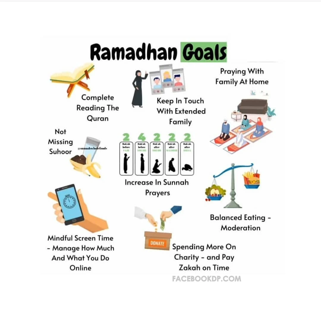 Latest Ramadan DP for Whatsapp and Facebook