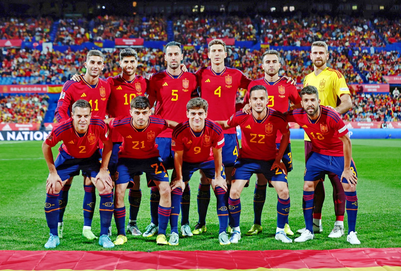 Состав испании по футболу