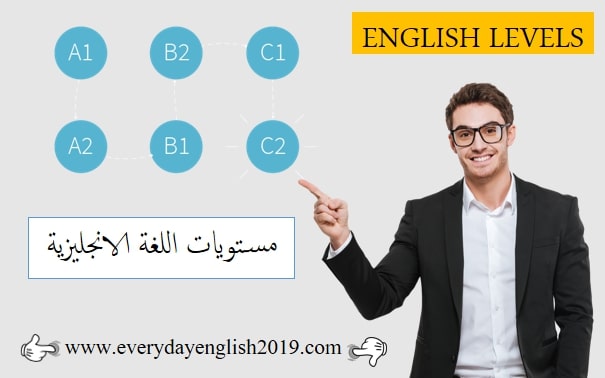 مستويات اللغة الانجليزية