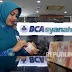 Alamat Lengkap dan Nomor Telepon Bank BCA Syariah di Bogor Jawa Barat