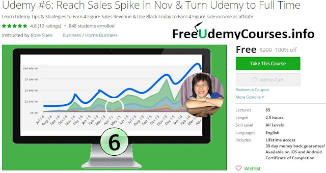 freeudemycourses.info Udemy #6: Reach Sales Spike in Nov & Turn Udemy to Full Time