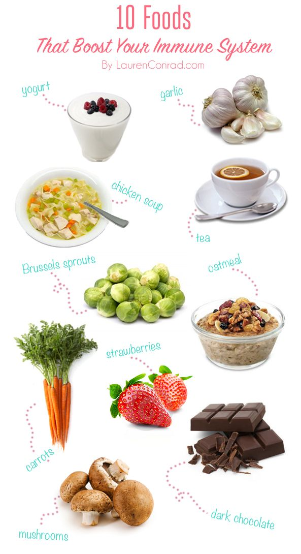 10 Foods That Boost Your Immune System