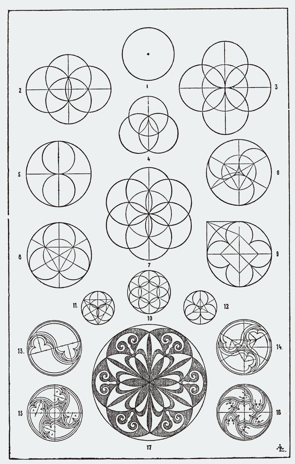 MENGGAMBAR RAGAM HIAS GEOMETRIS