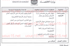 وظائف جريدة الخليج 8 يناير 8/1/2015