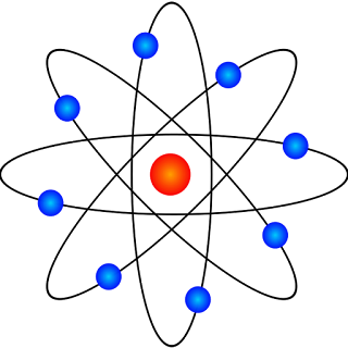 model of atom