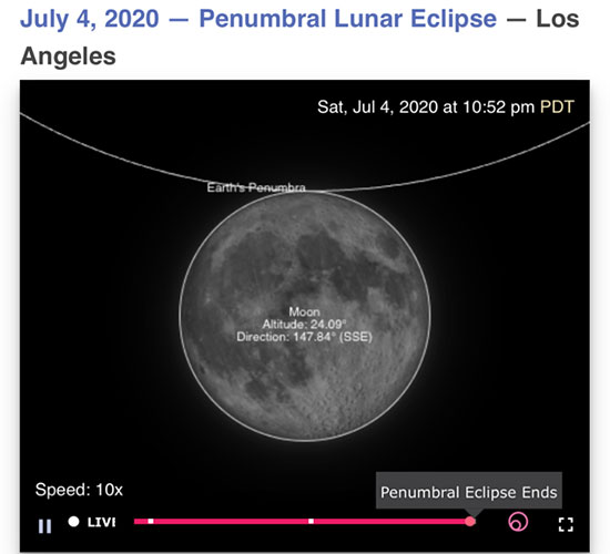 Predicted time for end of penumbral lunar eclipses (Source: www.timeanddate.com)