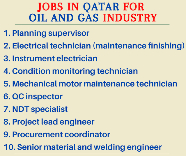 Jobs in Qatar for Oil and Gas industry
