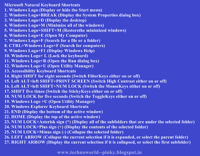  Microsoft shortcut keys