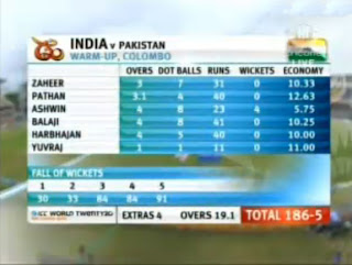 India-V-Pakistan-Warmup-T20-India-Bowling