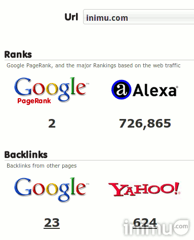 domaintyper-inimu.com-pagerank-sc.png