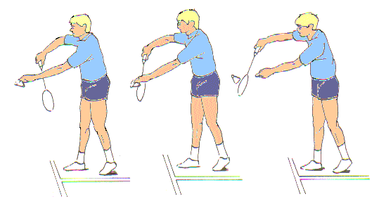  Bulutangkis  Indonesia Teknik Dasar 3