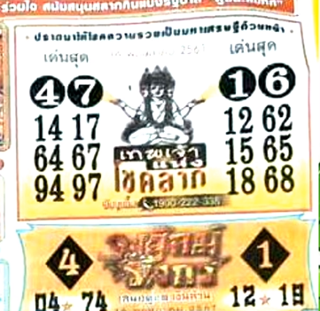 Thailand Lottery Facebook 123