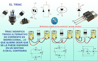 COMPONENTE ELECTRONICO