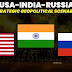 India’s geopolitical rise in context: Regional implications
