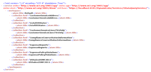 Dynamics AX OData Query Service Tables