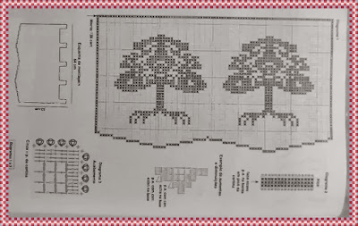 CORTINA DE CROCHÊ COM GRAFICO