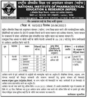 niper veterinary officers bharti 2022