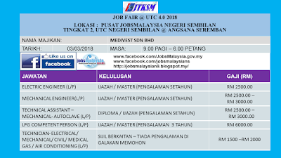 Karnival Kerjaya Sempena Job Fair @UTC 4.0 2018, Negeri 